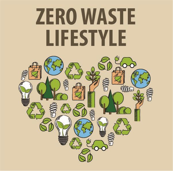 Place to Plug Blog - First steps to a Zero Waste lifestyle and how to  reduce waste